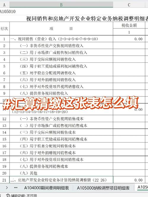 2021年度企业所得税汇算清缴申报表 __分支机构所得税年报怎么报