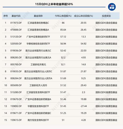 PPmoney成交量突破50亿_ppmoney理财_互联网金融平台业绩增长300%