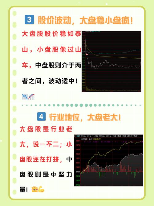 沪指3368点支撑_创指缺口支撑_宝塔线与均线