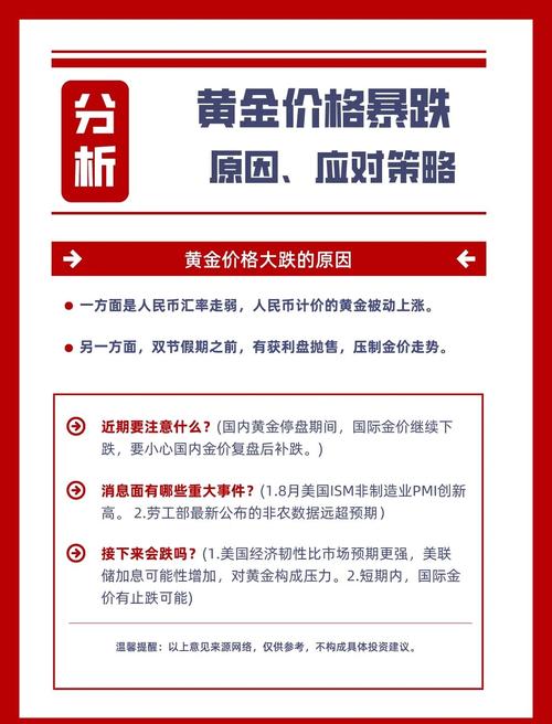 美国黄金期货交割日_上海黄金交易所AU(T+D)现货延迟交割业务_黄金AU(T+D)保证金交易