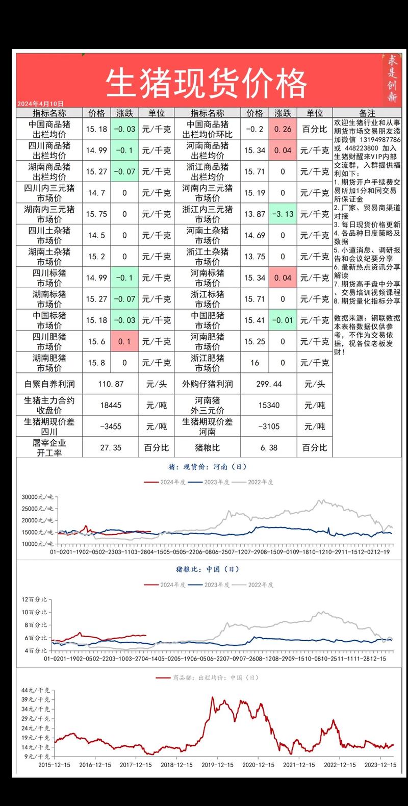 期货盘口分析_期货市场行情分析_期货价格预测方法