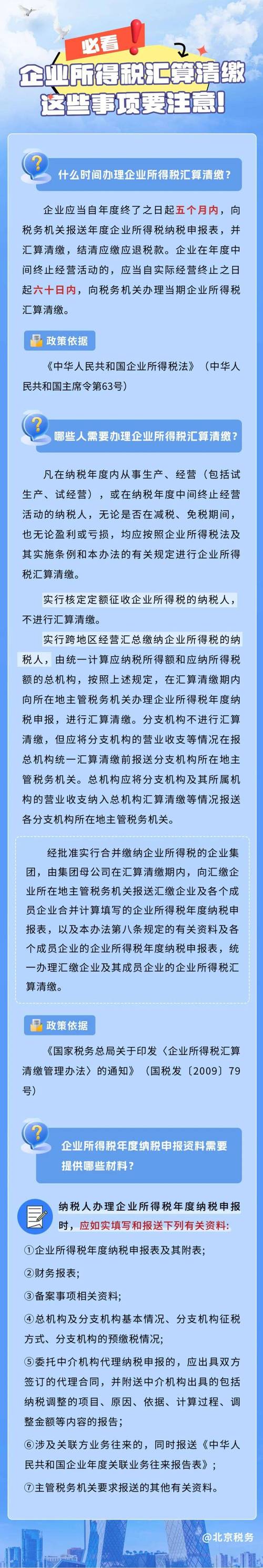  厦门市2022年企业所得税汇算清缴 __分支机构所得税年报怎么报