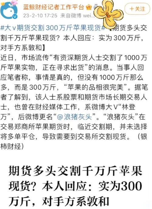 期货投机者_金融期货价格盲区缩小_金融期货交割便利性