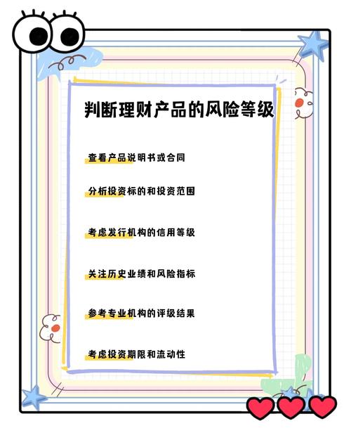 如实填写风险测评_银行理财产品风险测评_网络网络理财产品有风险吗