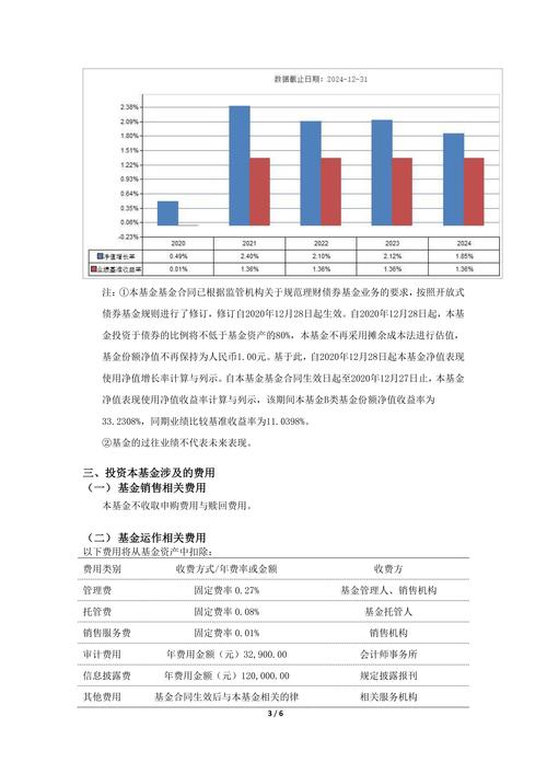 中行理财产品 风险_华夏银行理财产品种类丰富_华夏银行理财产品风险可控