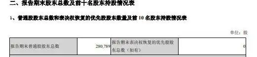 金亚科技终止上市公告_金亚科技为什么没退市_乐视网退市整理期