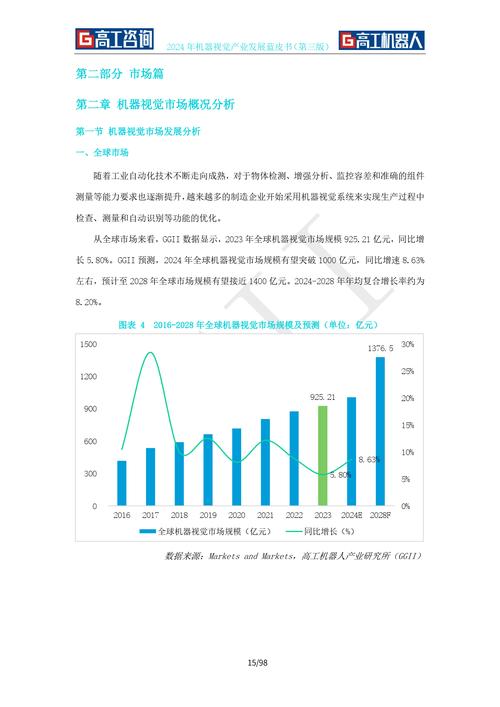 机器视觉技术工业应用_苏州天准科技股份有限公司_工业互联网平台核心能力提升