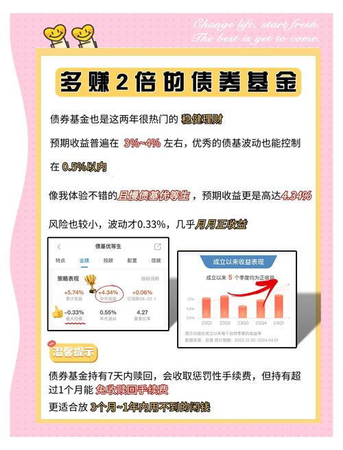 投资风险承受能力评估_投资保险理财有风险吗_稳健理财产品选择方法