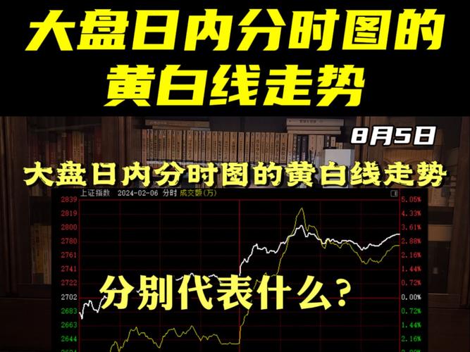 期货盘面语言解读_徽商期货付长林_期货盘口分析