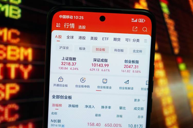 股民刘军东方富网博客_新股民投资指南_A股开户量高