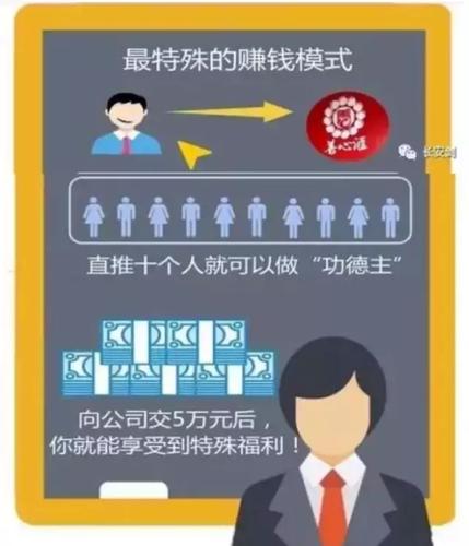 善心汇传销运作模式_尚心汇理财_善心汇是否合法分析