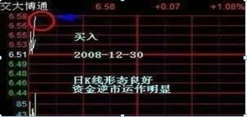 中国石油A股历史股价分析_中石油股票今天开盘价_中国石油A股套牢情况