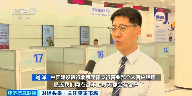 每日型理财产品是什么意思_含权类理财产品销售数据_银行权益类理财产品咨询量增长