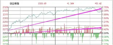 金亚科技为什么没退市_连续20个交易日低于每股面值退市_金亚科技终止上市决定