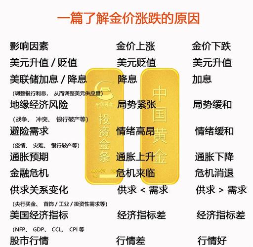 做空交易对市场波动的影响_期货买跌策略_期货做空什么意思