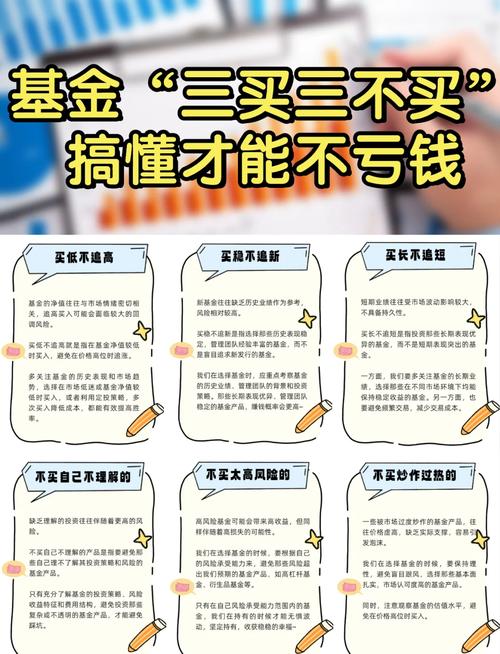 固收+基金如何选择_固收+基金筛选方法_投资与理财教案
