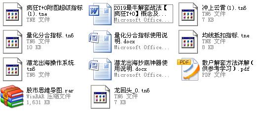 巴菲特对中石油的看法_中石油股票今天开盘价_中石油股价走势分析