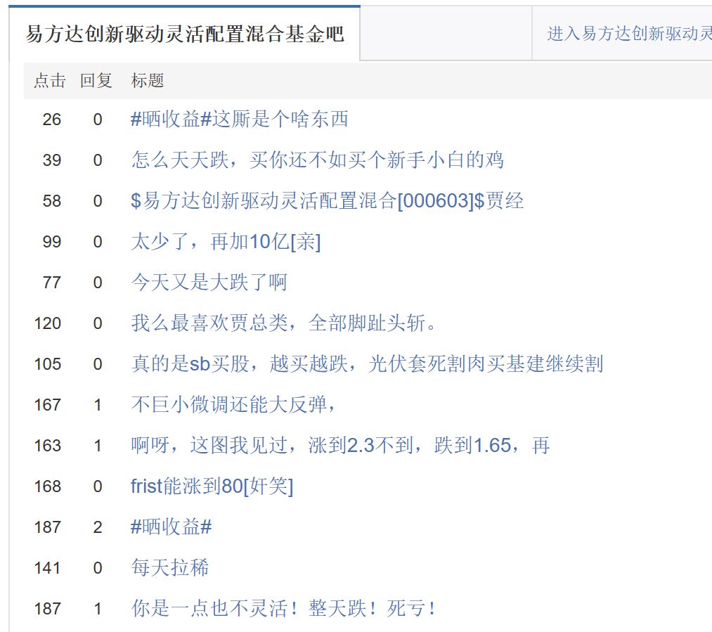 易方达基金理财_易方达基金降费率_公募基金降费潮