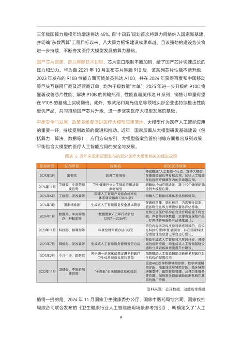 watson模型_IBM watsonx Orchestrate_IBM Project infragraph