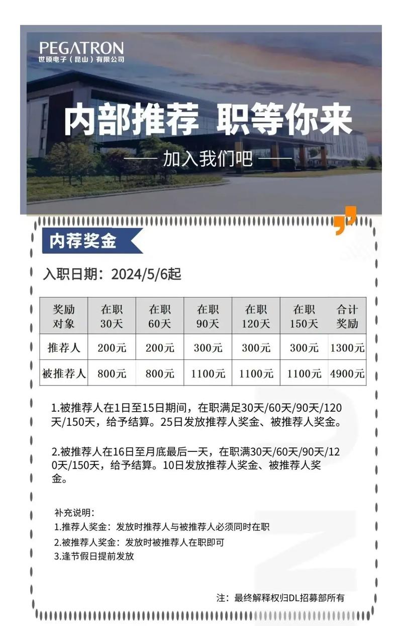 昆山世硕怎么样_昆山世硕近况_昆山世硕rd