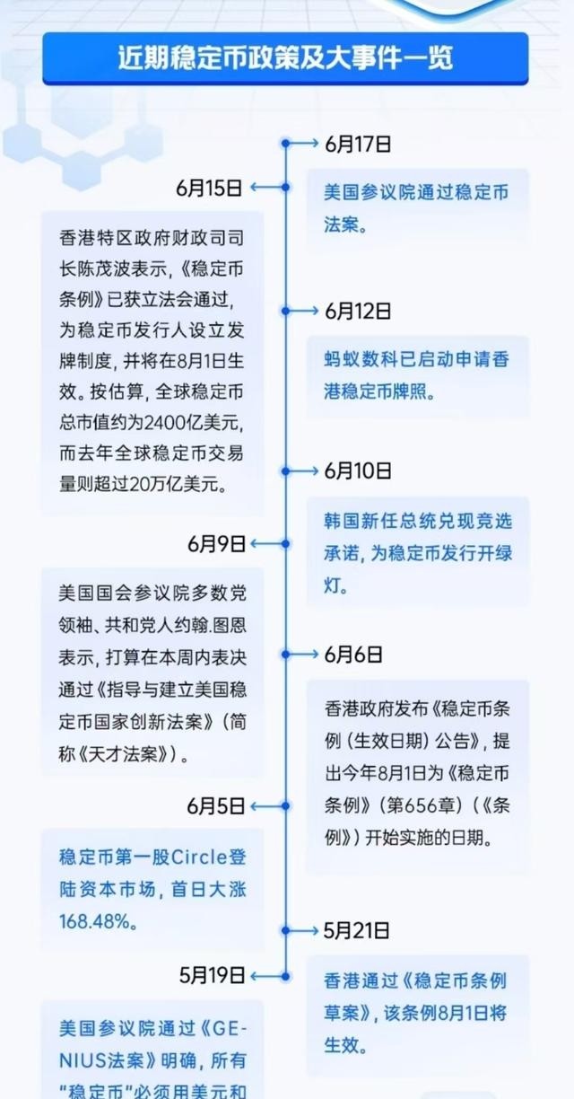 稳定币数字货币投资_跨境支付概念股分析_概念股有哪些股票