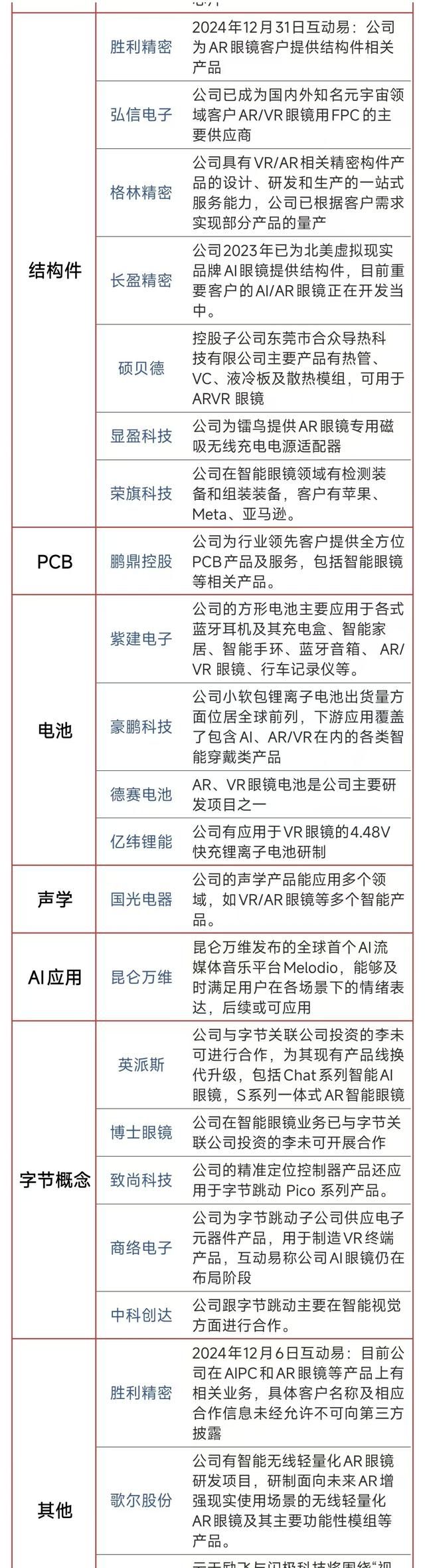稳定币数字货币投资_跨境支付概念股分析_概念股有哪些股票