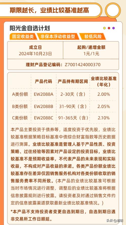 每日型理财产品是什么意思_银行理财产品类型对比_看懂银行理财产品命名规则