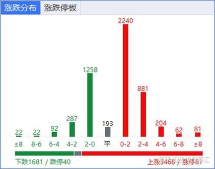 数据要素核心股人民网_今日十大人气股排名_股票今日人气排名