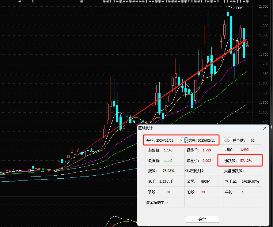 恒生银行内地开户_香港券商开户骗局_赴港开户流程