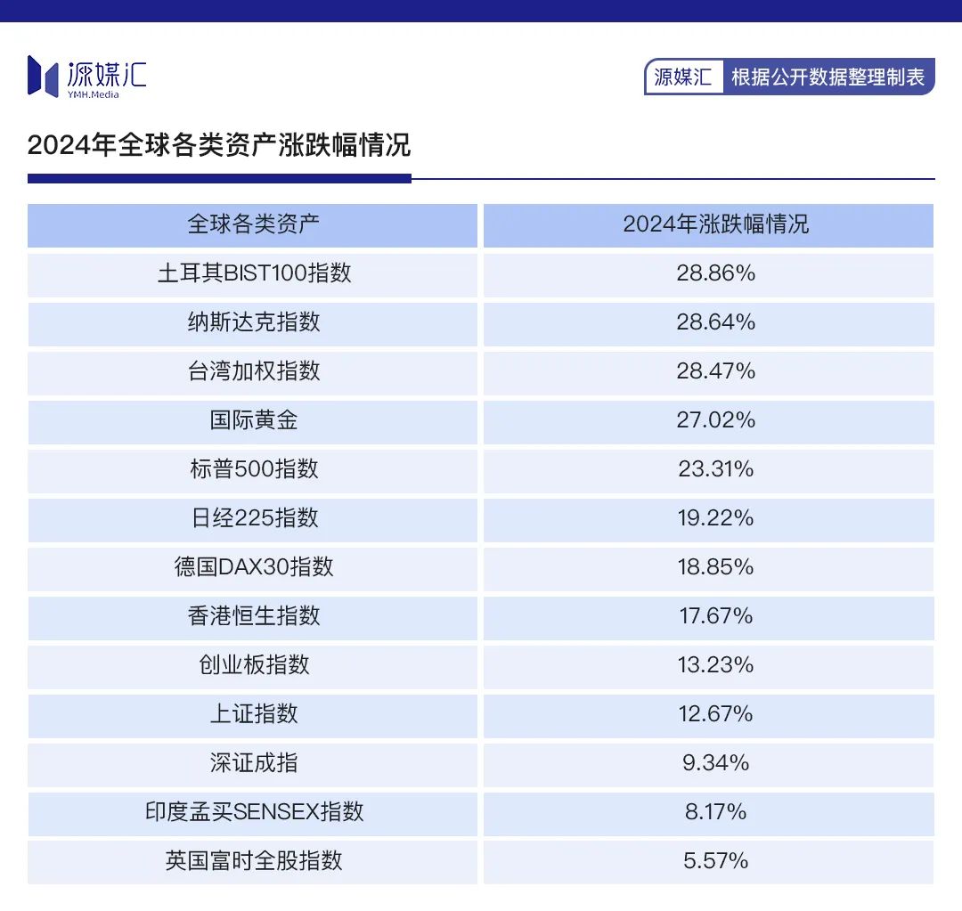 赴港开户流程_香港券商开户骗局_恒生银行内地开户