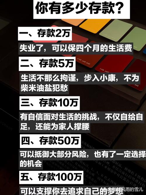三四十万存款如何稳健增值_有30万存款该怎么理财_三四十万存款理财规划