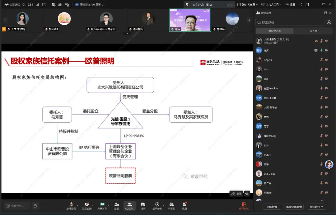 大成财富律谈有约家族信托专题系列培训基础班_家族信托实务课程培训内容_北京 理财 培训