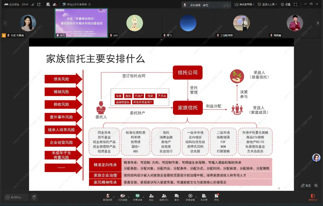 家族信托实务课程培训内容_北京 理财 培训_大成财富律谈有约家族信托专题系列培训基础班