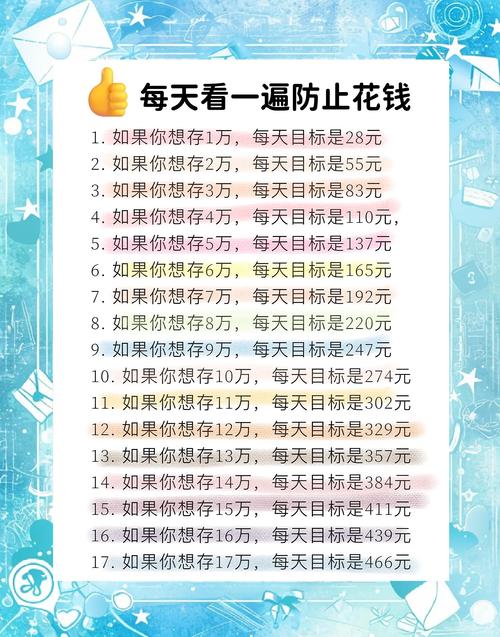 有30万存款该怎么理财_鸟笼效应 30万存款 消费冲动