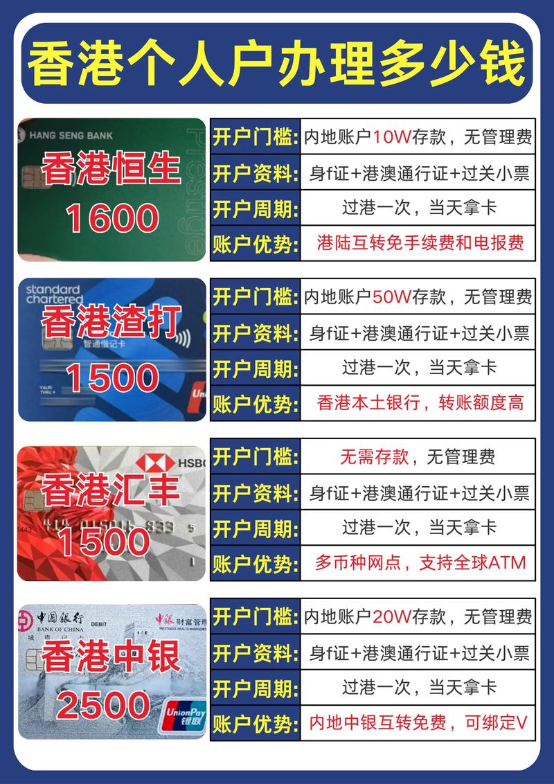 香港银行开户条件_为何去香港开户_恒生银行内地开户