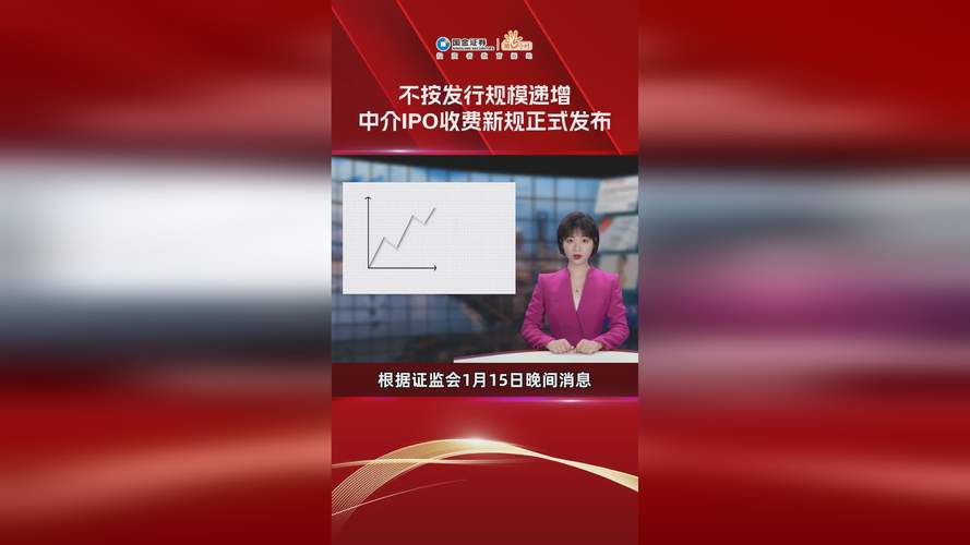 保险资管产品网下打新收益_IPO承销新规首单项目_泰康人寿理财产品