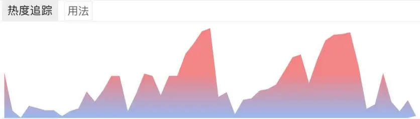 汇正财经智能化投资服务_股票题材分析监控软件_汇正财经擒股王软件功能