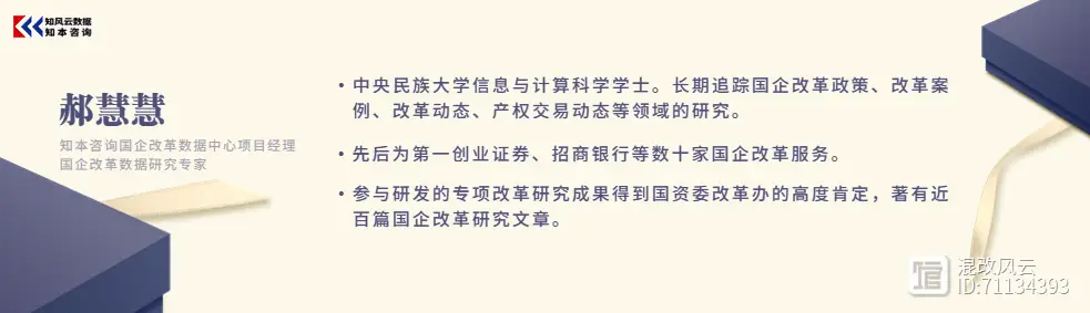 280号文员工持股政策_对企业员工持股参与企业股份制改革的意见建议_133号文员工持股政策