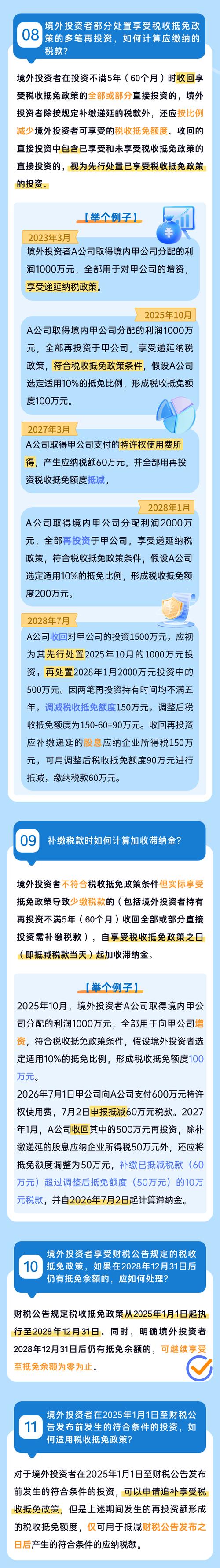 亏损企业所得税抵免规定_连续三年亏损企业所得税_连年亏损企业所得税抵免