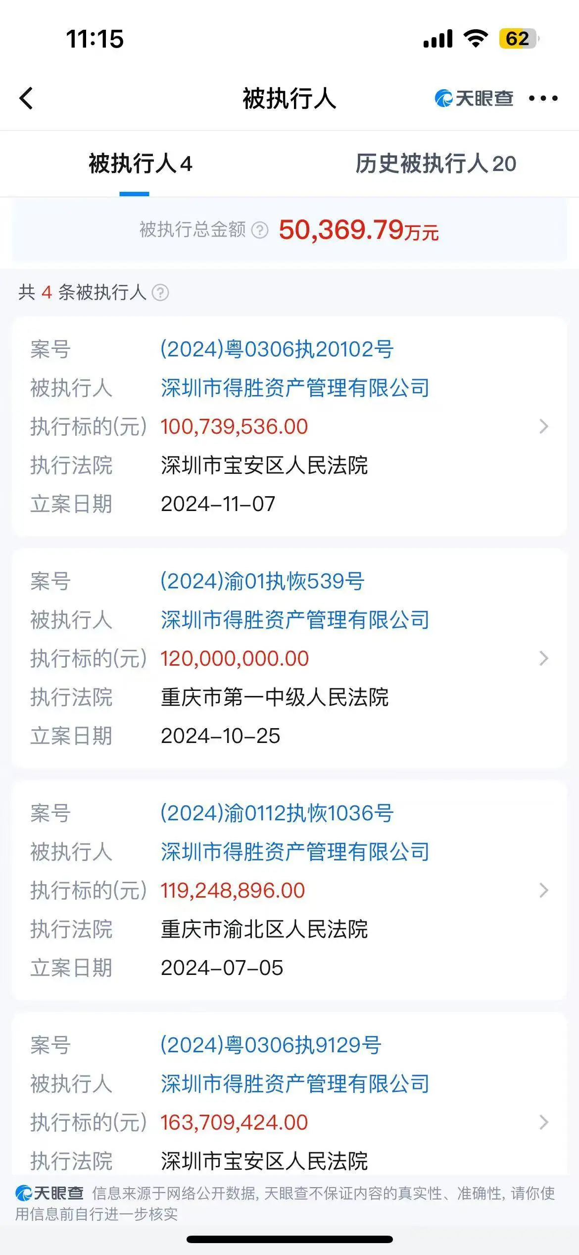 股票被司法拍卖是利好还是利空_得润电子连续六年亏损原因分析_得润电子控股股东司法拍卖