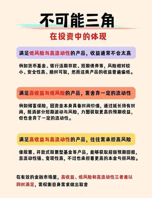 个人买优先股的好处_优先股的风险有哪些_优先股是什么意思