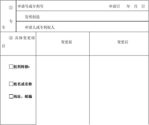 专利权人姓名变更手续_开户许可证名称变更_著录项目变更申报书下载