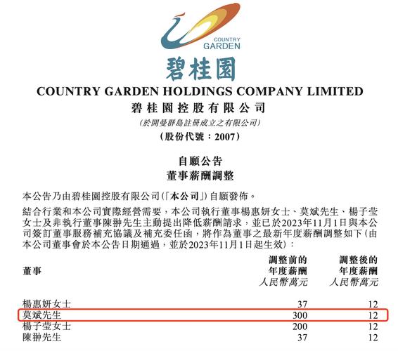 静默期 上市_上市的静默期最长多久_上市静默期