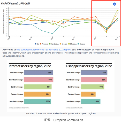 期货化工系板块_乌克兰局势_纸浆市场