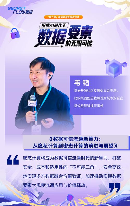 桔子理财安全么_桔子理财智能风控引擎鹰眼_乐信人工智能金融风控