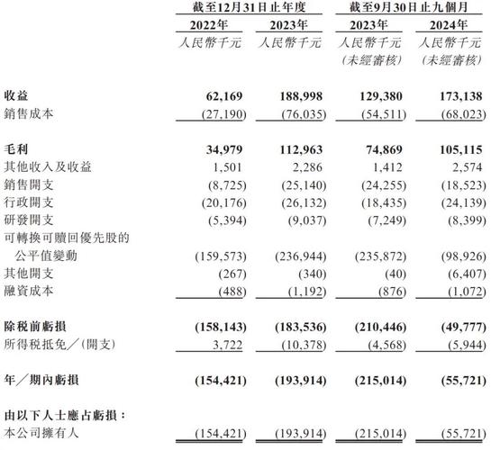 静默期是不是意味着上市_静默期上市公司_静默期 上市