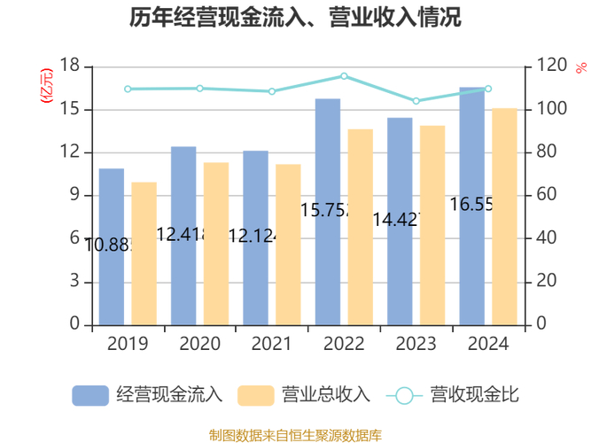 大数据医疗 概念股_维力医疗市值分析_维力医疗海外生产基地