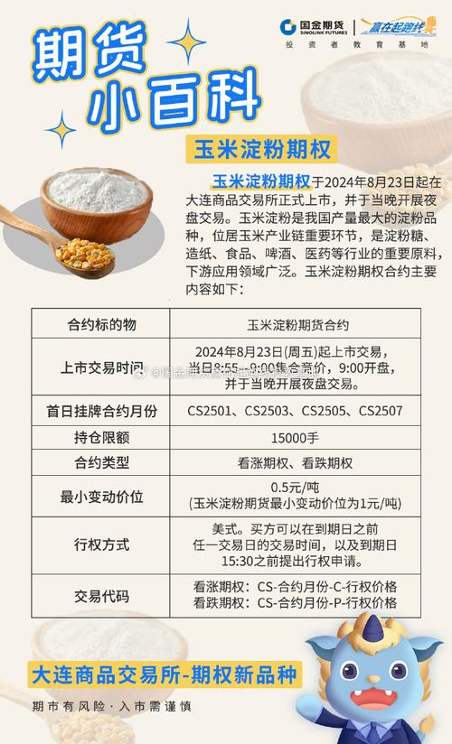 大连商品交易所玉米淀粉期货合约征求意见稿_大连商品交易所玉米淀粉交割细则修正案_淀粉期货吧