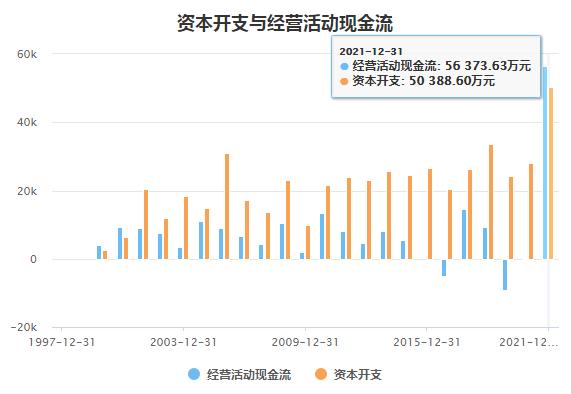 天通股份2021年财报解读_天通股份股价波动原因分析_浙江天通电子股份有限公司