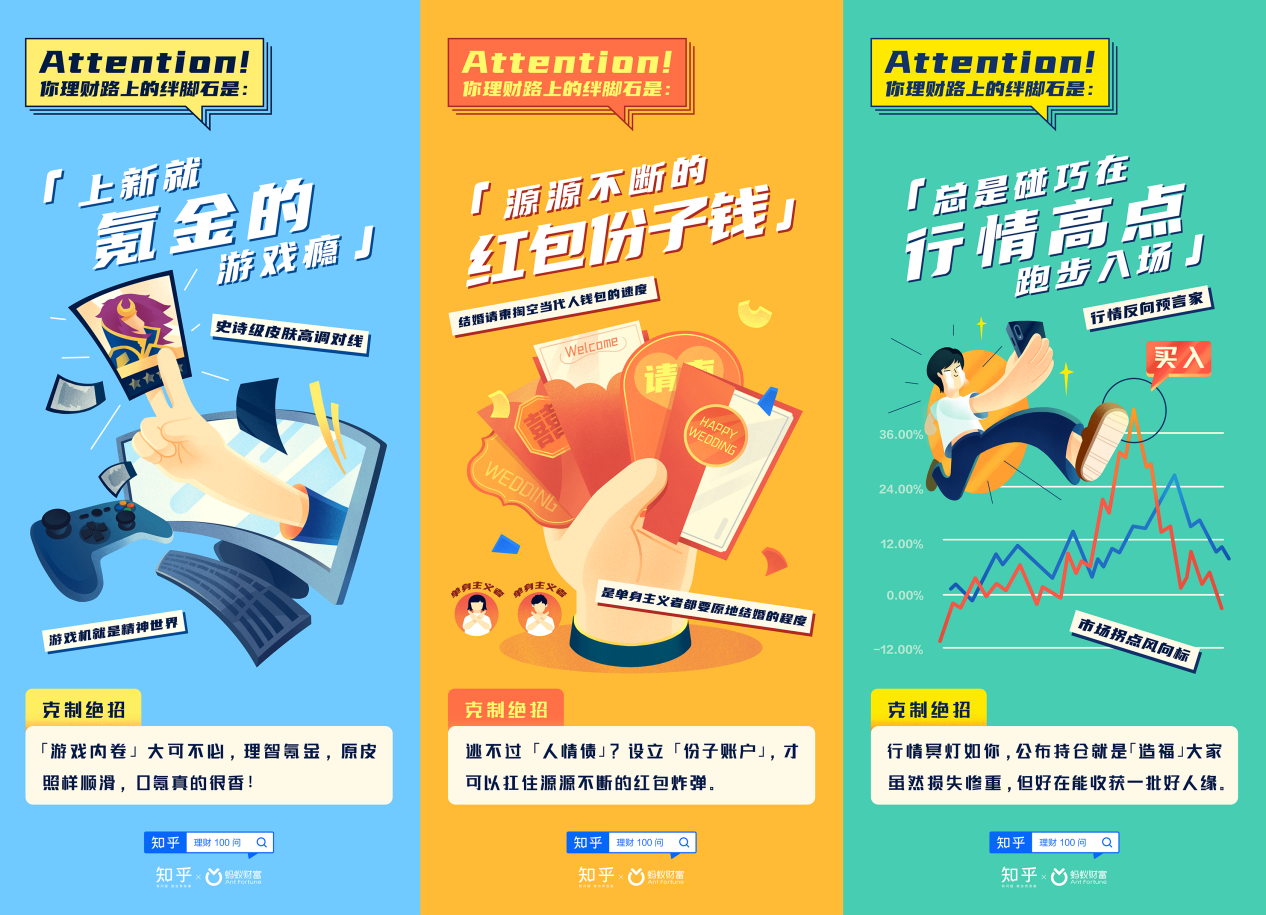 理财小白入门指南_如何正确理财_理财入门书籍知乎